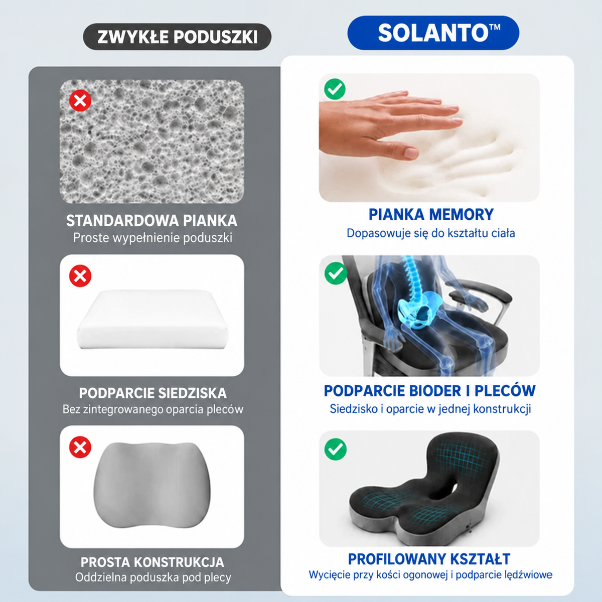 Solanto™ Poduszka do siedzenia z podparciem lędźwiowym