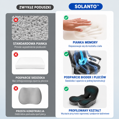 Solanto™ Poduszka do siedzenia z podparciem lędźwiowym